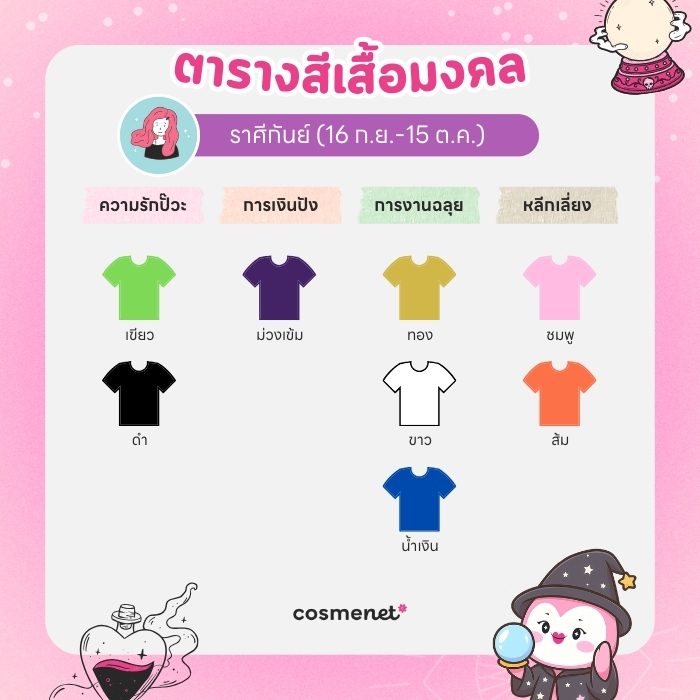 สีเสื้อมงคล ราศีกันย์