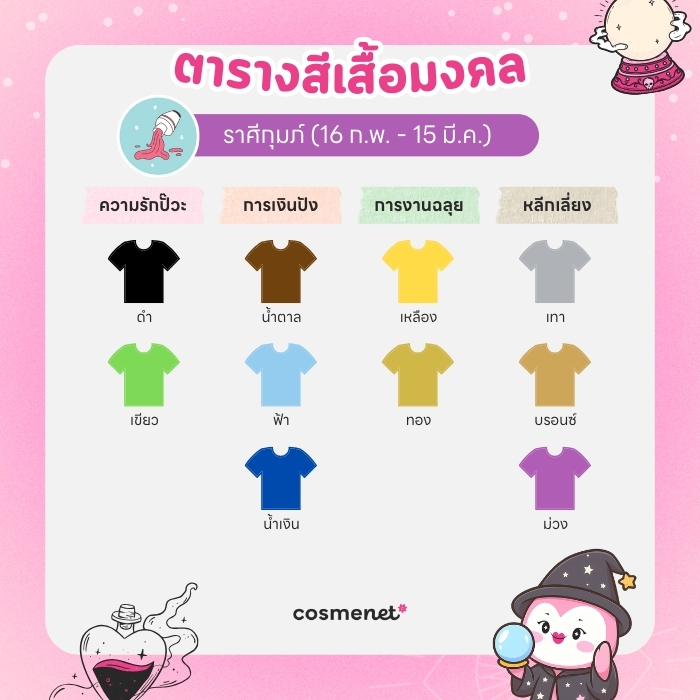 สีเสื้อมงคล ราศีกุมภ์