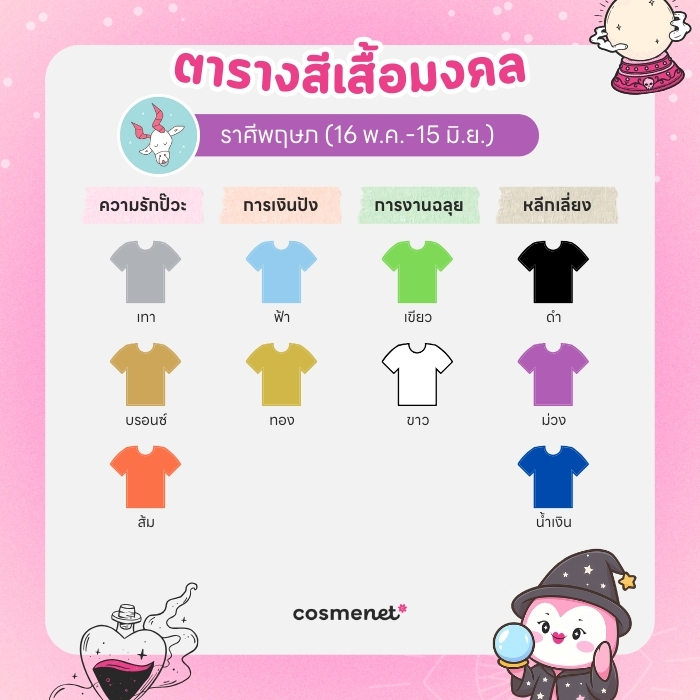 สีเสื้อมงคล ราศีพฤษภ