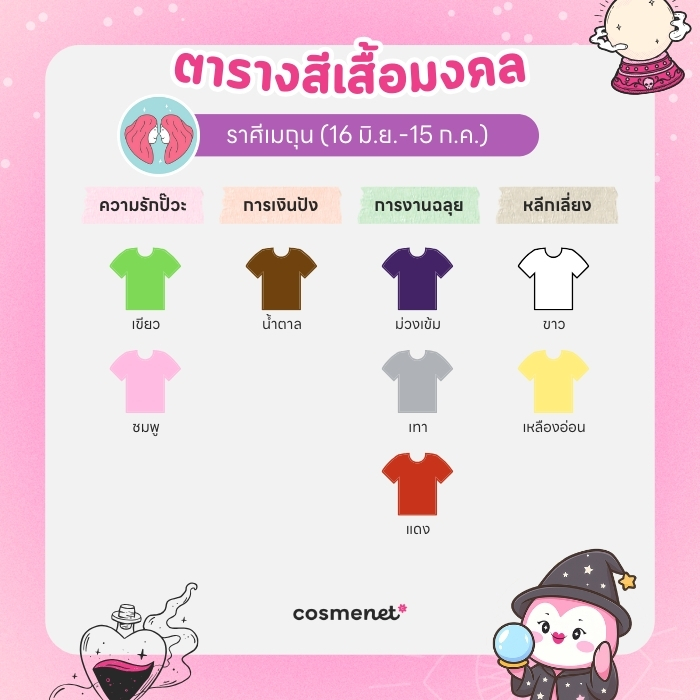 สีเสื้อมงคล ราศีเมถุน