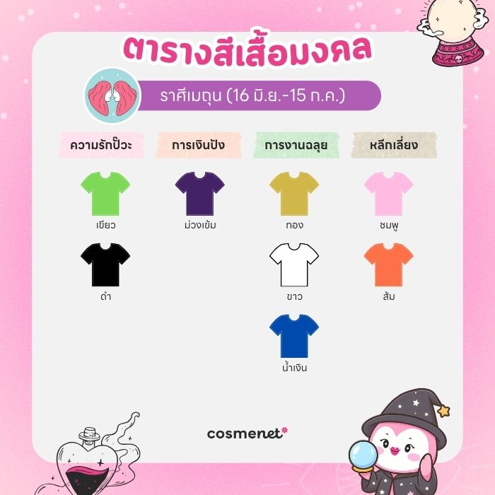 สีเสื้อมงคล ราศีเมถุน