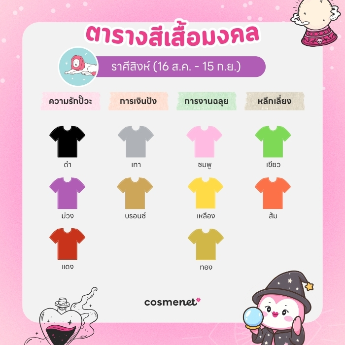 สีเสื้อมงคล ราศีสิงห์