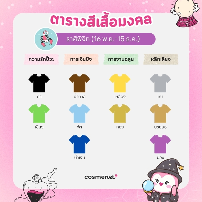 สีเสื้อมงคล ราศีพิจิก