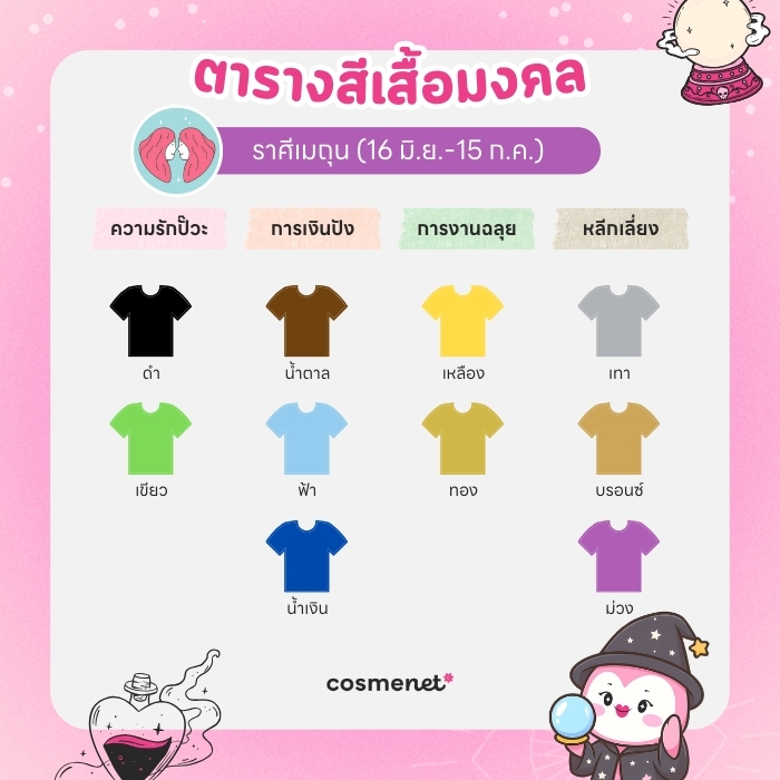 สีเสื้อมงคล ราศีเมถุน