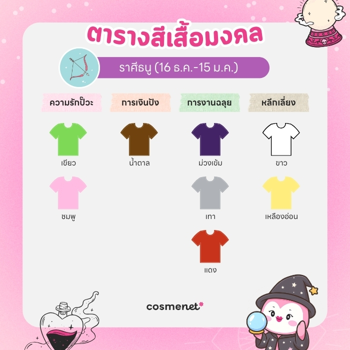 สีเสื้อมงคล ราศีธนู