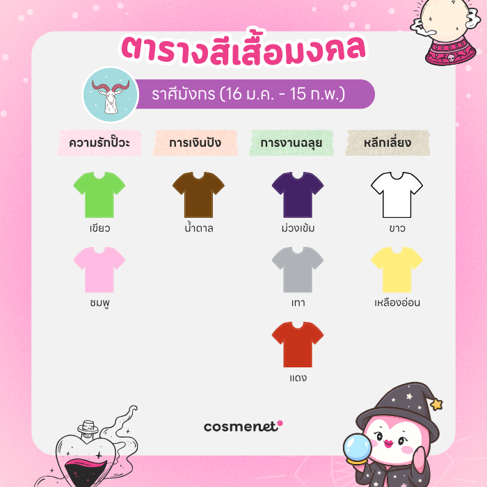 สีเสื้อมงคล ราศีมังกร