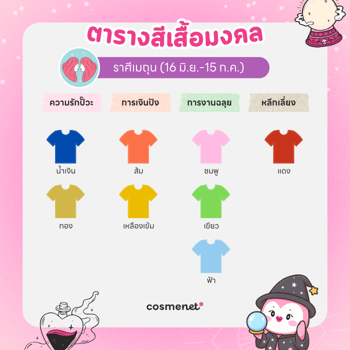 สีเสื้อมงคล ราศีเมถุน