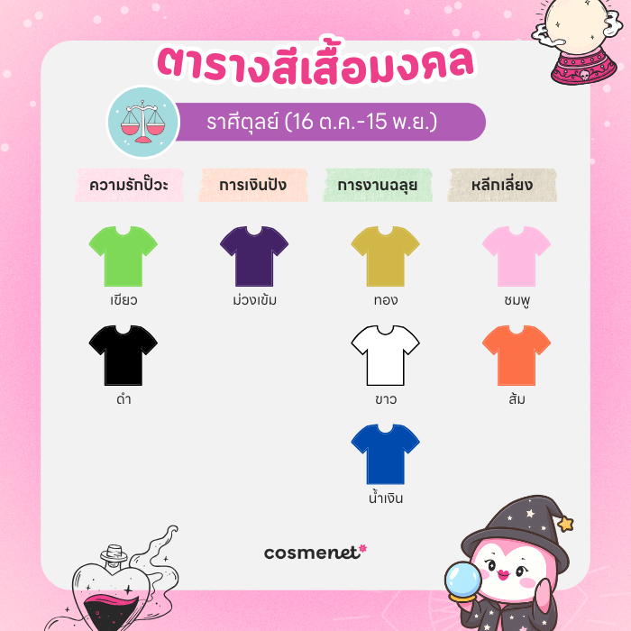 สีเสื้อมงคล ราศีตุลย์