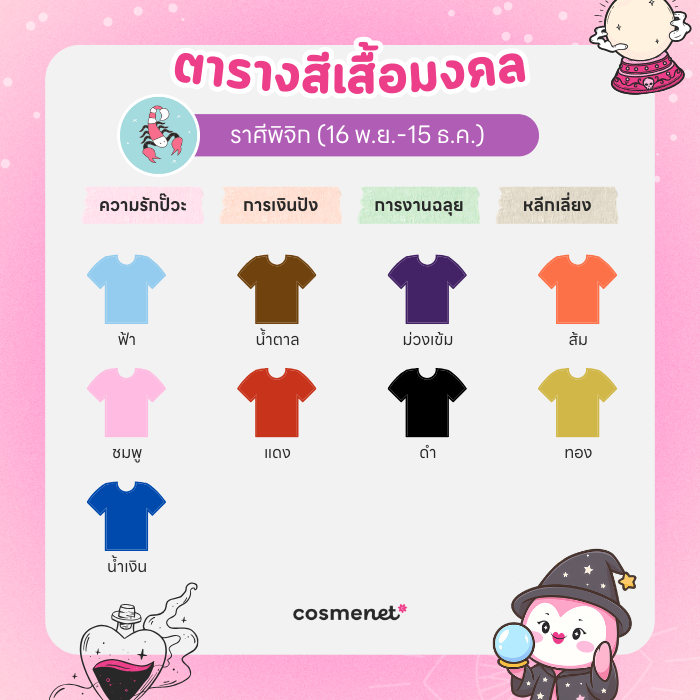 สีเสื้อมงคล ราศีพิจิก
