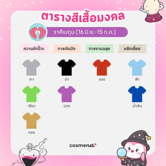 สีเสื้อมงคล ราศีเมถุน