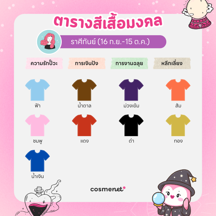 สีเสื้อมงคล ราศีกันย์