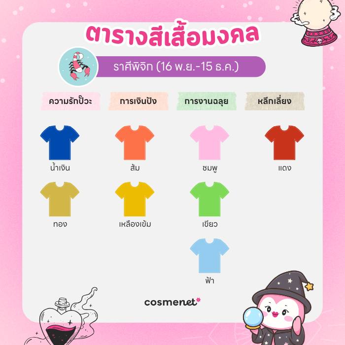 สีเสื้อมงคล ราศีพิจิก