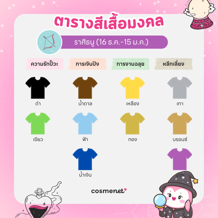 สีเสื้อมงคล ราศีธนู