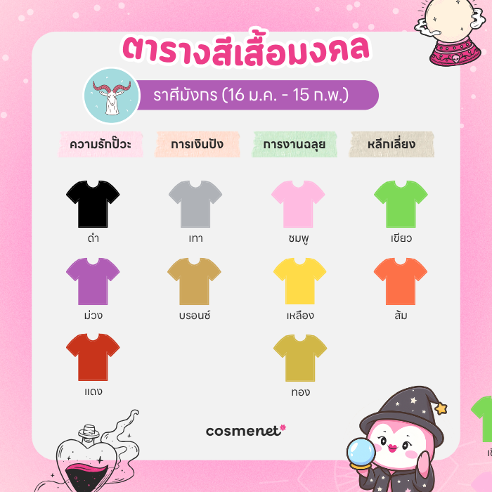 สีเสื้อมงคล ราศีมังกร