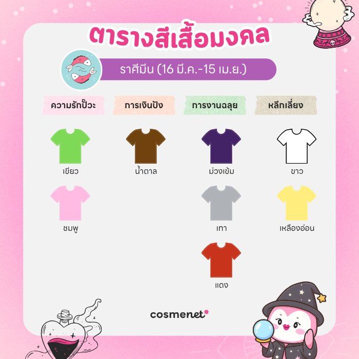 สีเสื้อมงคล ราศีมีน