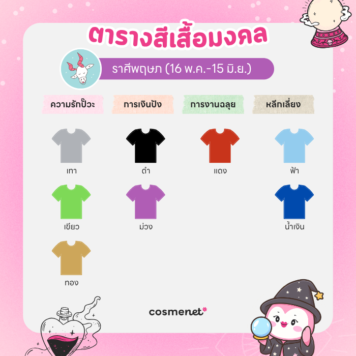 สีเสื้อมงคล ราศีพฤษภ