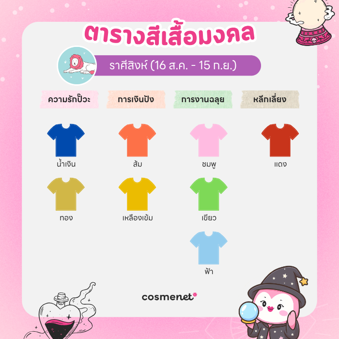 สีเสื้อมงคล ราศีสิงห์