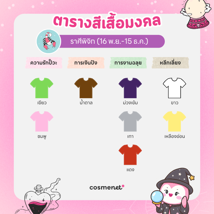 สีเสื้อมงคล ราศีพิจิก