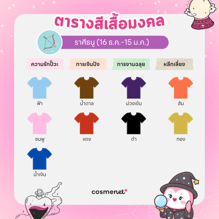 สีเสื้อมงคล ราศีธนู