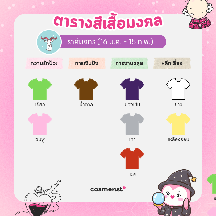 สีเสื้อมงคล ราศีมังกร