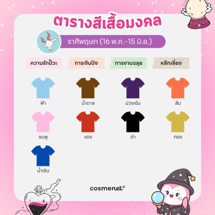 สีเสื้อมงคล ราศีพฤษภ