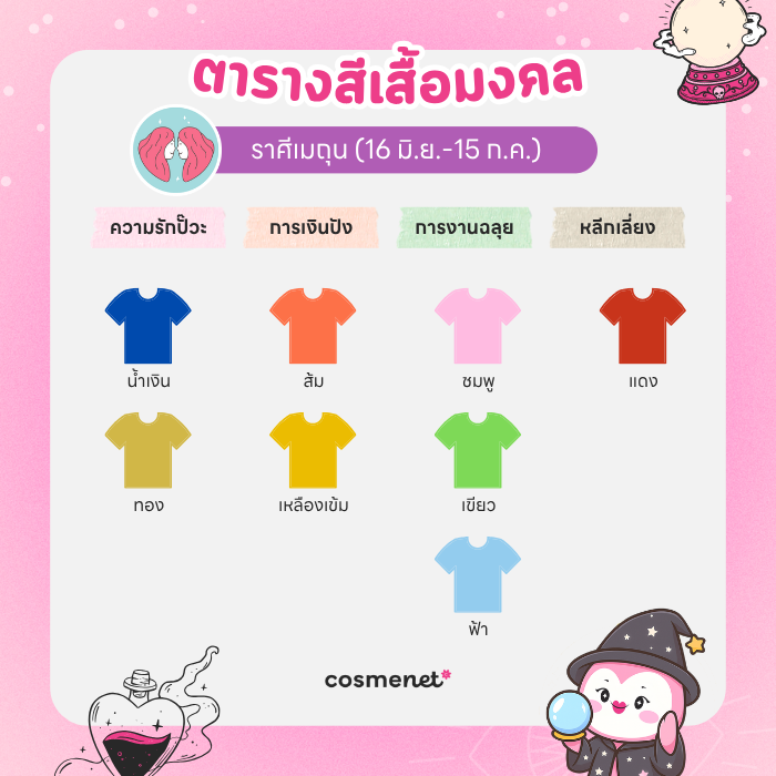 สีเสื้อมงคล ราศีเมถุน