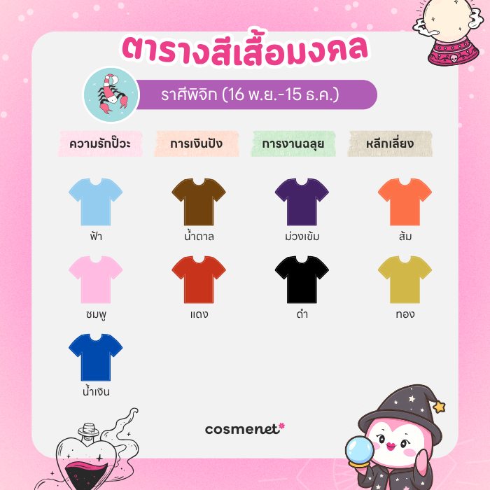 สีเสื้อมงคล ราศีพิจิก