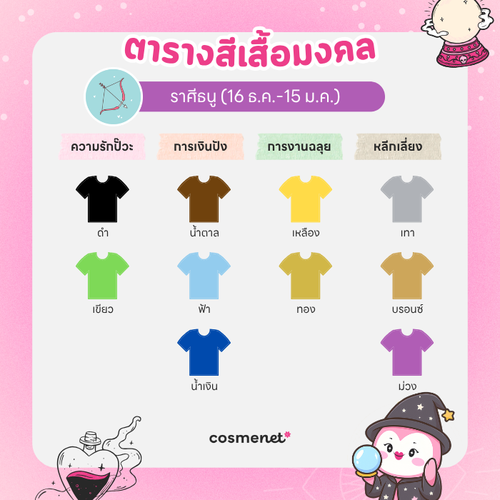 สีเสื้อมงคล ราศีธนู