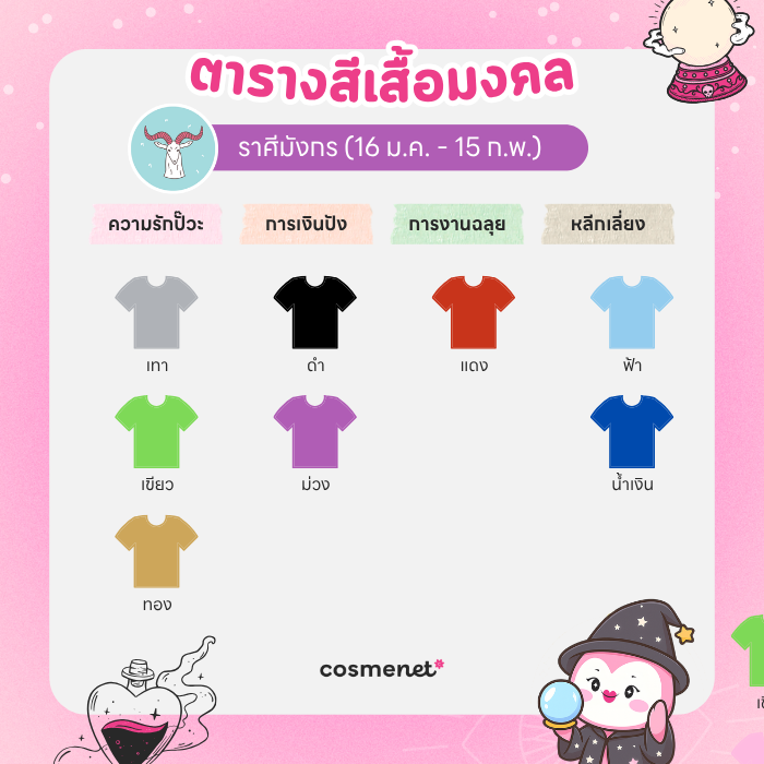 สีเสื้อมงคล ราศีมังกร