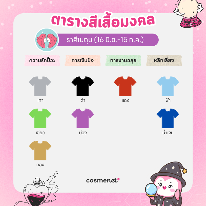 สีเสื้อมงคล ราศีเมถุน