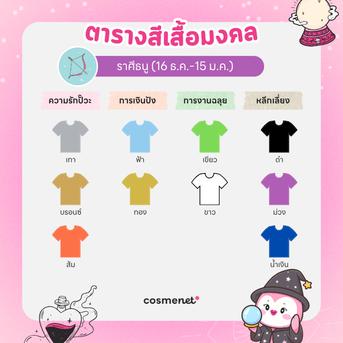 สีเสื้อมงคล ราศีธนู