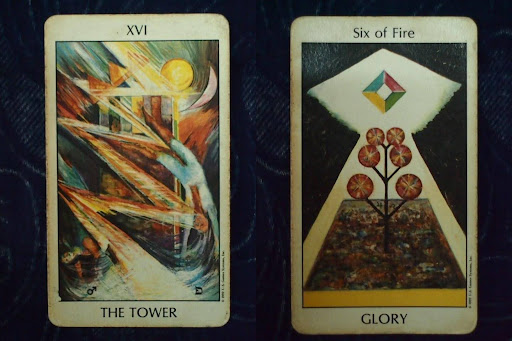 ดูดวงความรัก ราศีเมษ