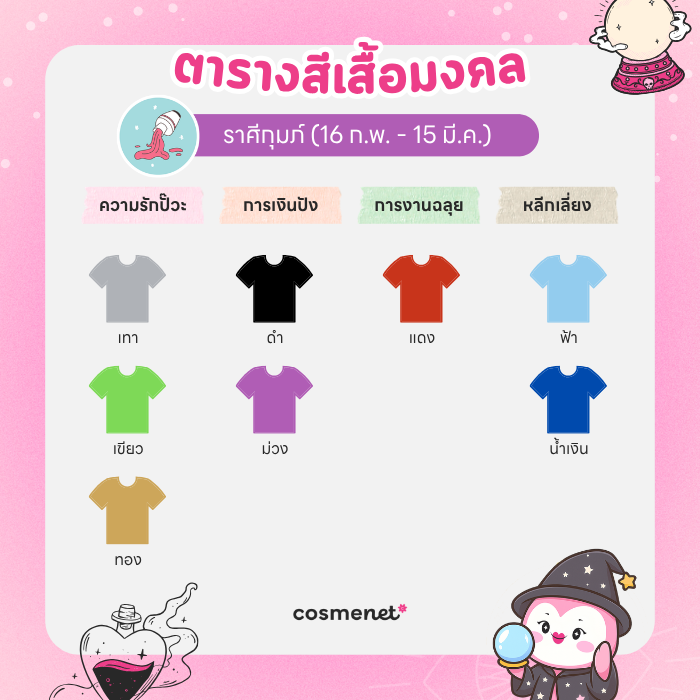 สีเสื้อมงคล ราศีกุมภ์