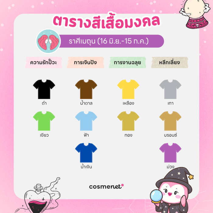 สีเสื้อมงคล ราศีเมถุน