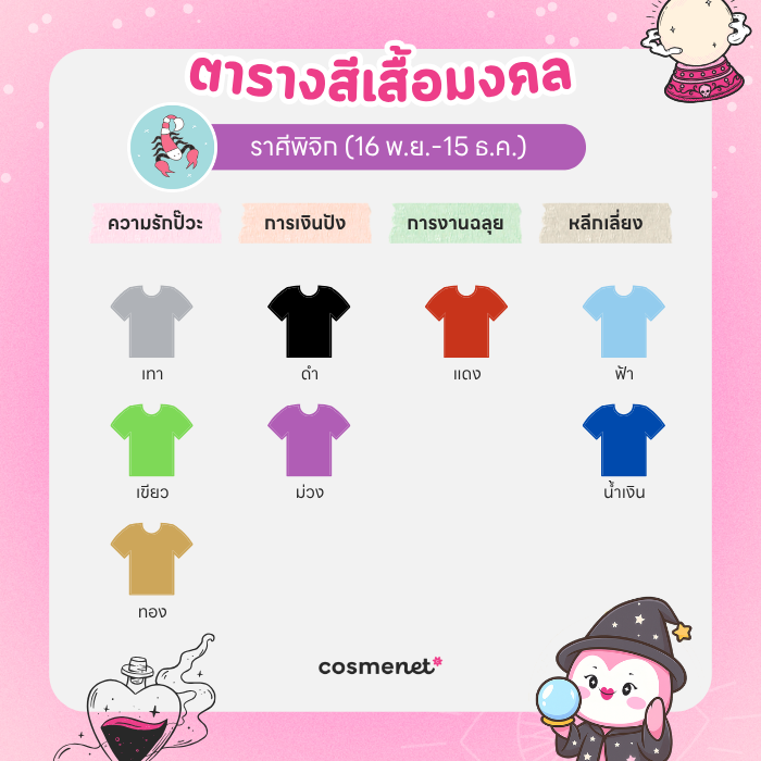 สีเสื้อมงคล ราศีพิจิก