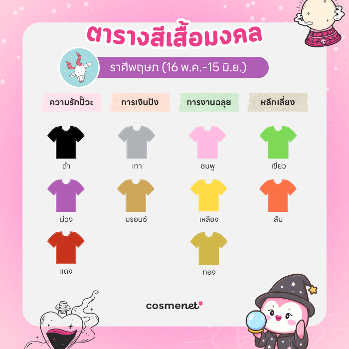 สีเสื้อมงคล ราศีพฤษภ