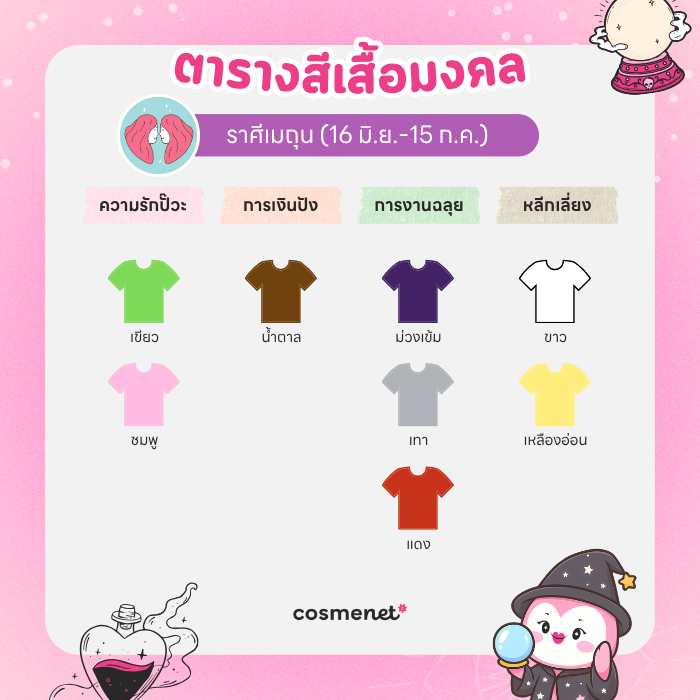 สีเสื้อมงคล ราศีเมถุน