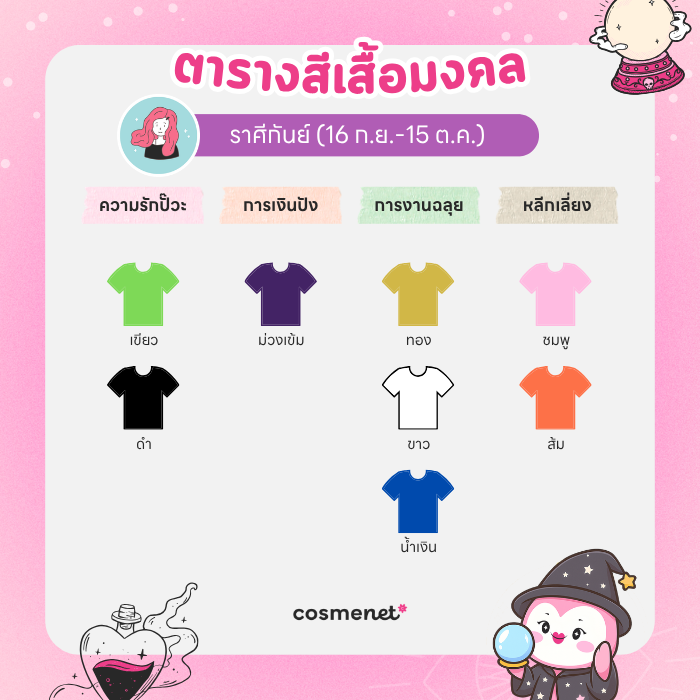 สีเสื้อมงคล ราศีกันย์