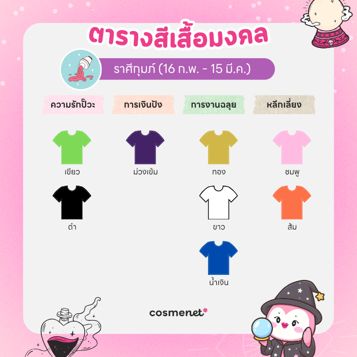 สีเสื้อมงคล ราศีกุมภ์