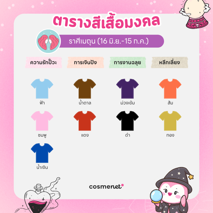สีเสื้อมงคล ราศีเมถุน