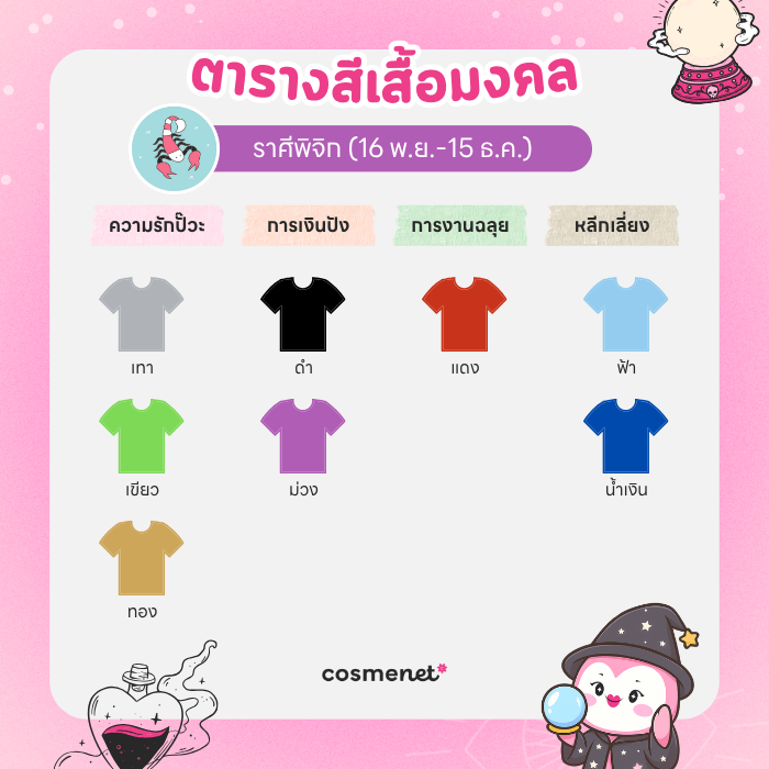 สีเสื้อมงคล ราศีพิจิก