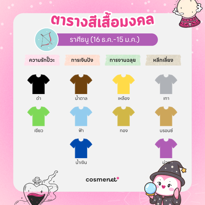 สีเสื้อมงคล ราศีธนู