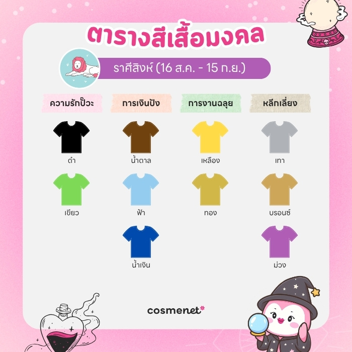 สีเสื้อมงคล ราศีสิงห์