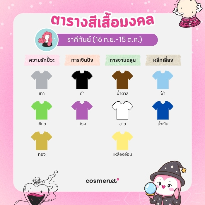 สีเสื้อมงคล ราศีกันย์
