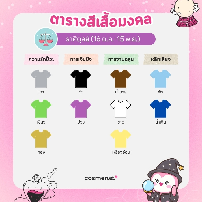 สีเสื้อมงคล ราศีตุลย์