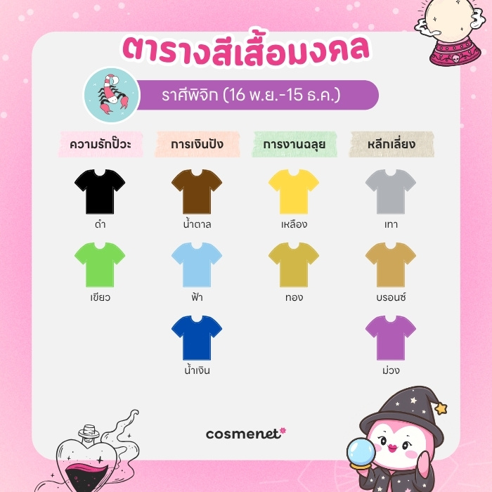 สีเสื้อมงคล ราศีพิจิก