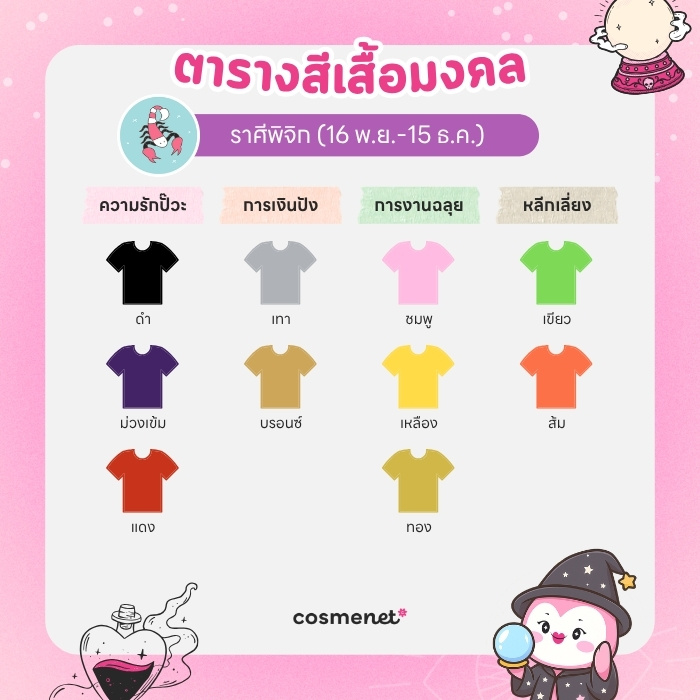 สีเสื้อมงคล ราศีพิจิก