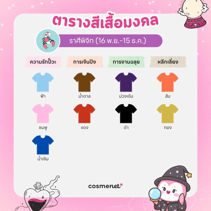 สีเสื้อมงคล ราศีพิจิก