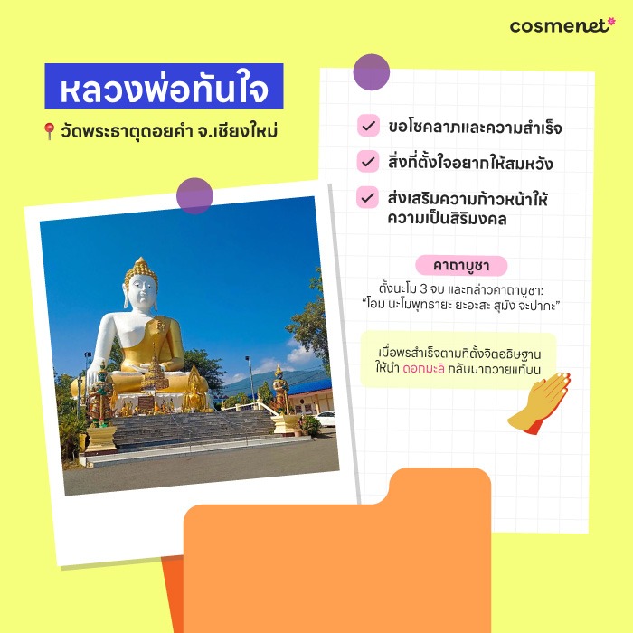 สายมูปักหมุด! พิกัดไหว้พระเสริมดวงประจำ 12 ราศี ปี 2569 