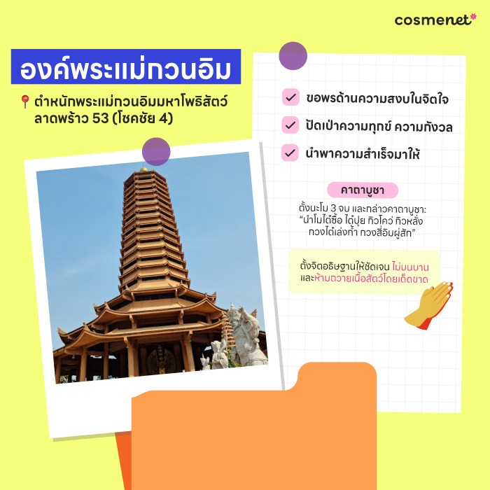 สายมูปักหมุด! พิกัดไหว้พระเสริมดวงประจำ 12 ราศี ปี 2569 